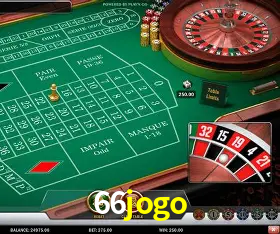Security Systems 66jogo